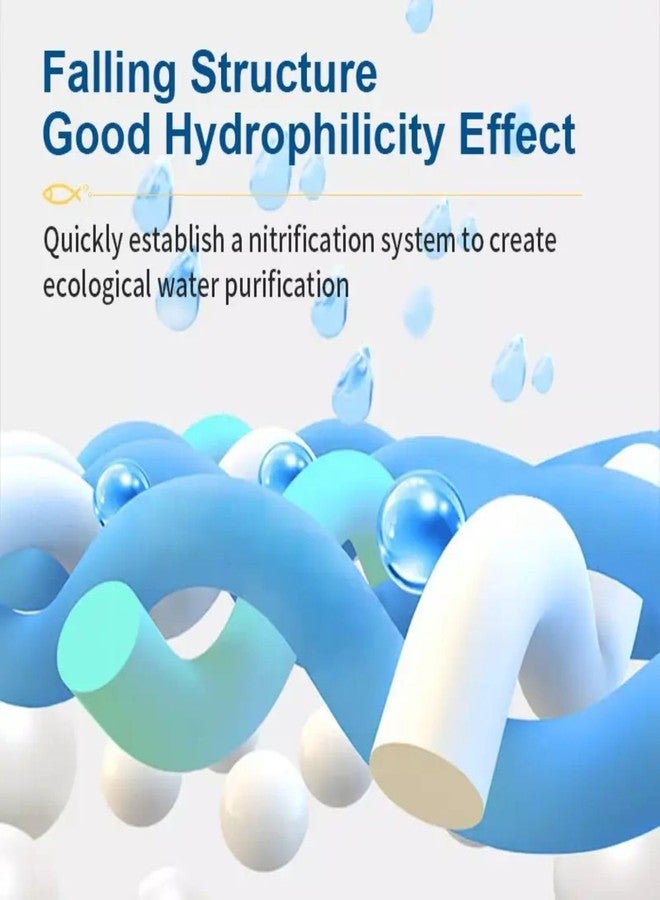 VAYINATO® 2 Pcs Blue+Black (30 * 11 * 2cm) Aquarium Biological Filter Sponge | Provide Both Mechanical & Biological Filtration | Durable & Reusable | Ideal for Fresh & Salt Water - Image 4